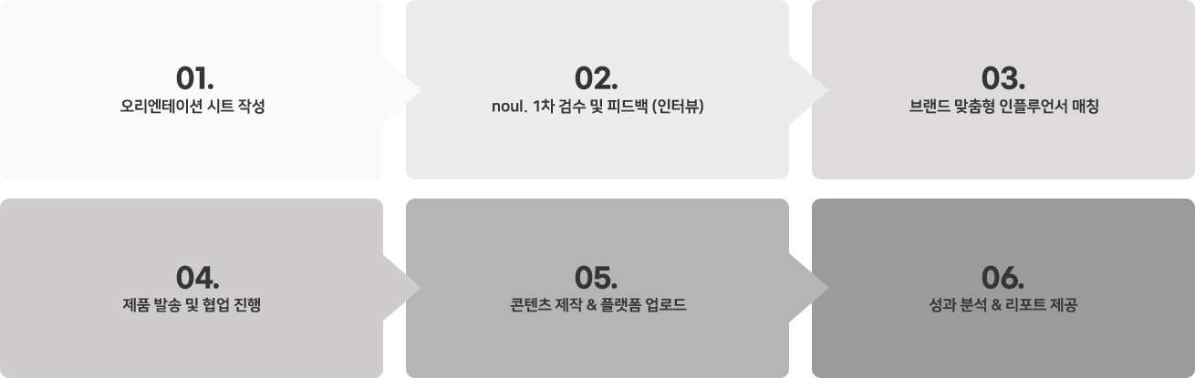 ������ ���� ��� pc �̹���